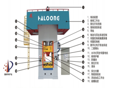 1600T壓磚機(jī)價(jià)格，你想要的都在這里